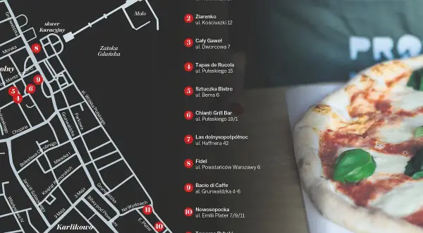 Mapa Sopotu z zaznaczonymi miejscami, gdzie zjeść: restauracje, bary i bistro. Obok mapa, pyszna pizza.