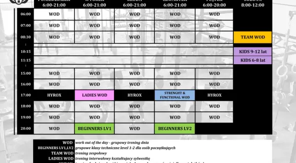 CrossFit Białystok: Gdzie trenować? Wybierz swój idealny box!