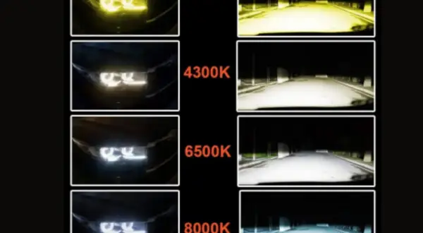Comparativa de tipos de bombillas de coche: amarillas (3000K), blancas cálidas (4300K), blancas frías (6500K) y azuladas (8000K).