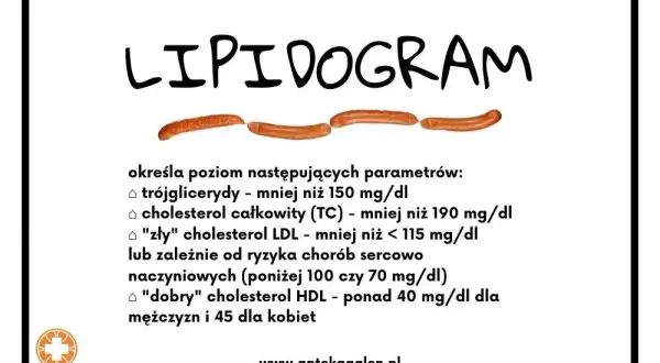 Wysoki cholesterol – co oznacza i jakie niesie zagrożenia dla zdrowia