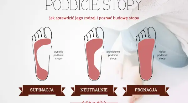 Buty na wysokie podbicie: Komfort i styl bez bólu stóp