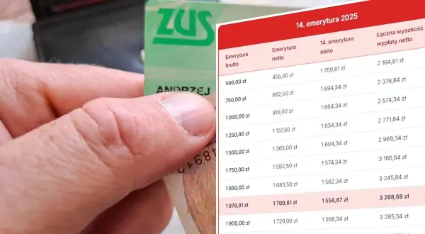 Ile wynosi 14 emerytura? Sprawdź, ile naprawdę dostaniesz netto