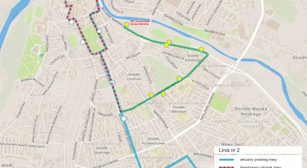 Mapa Nowego Sącza z linią nr 2, pokazująca aktualny i nowy przebieg trasy, przystanki. Nowy Targ nie jest widoczny.