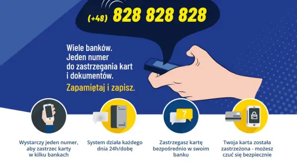 Zastrzeżenie dowodu osobistego przez telefon: jeden numer 828 828 828 dla wielu banków. Zabezpiecz swoje karty i dokumenty.