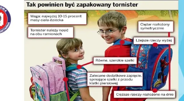 Waga plecaka trzecioklasisty: Maks. 4,5 kg? Zadbaj o zdrowie!