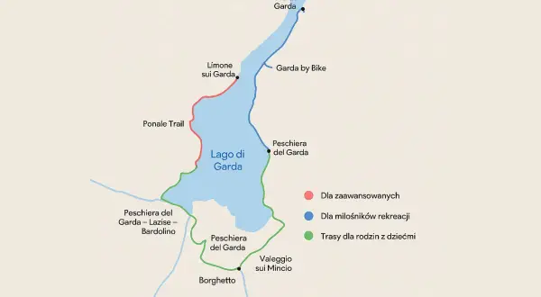 Mapa szlaków rowerowych wokół jeziora Garda. Czerwony szlak to Ponale Trail, niebieski to Garda by Bike, a zielony to trasy rodzinne.
