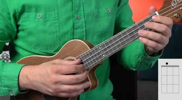 Ręce trzymają ukulele, pokazując akord. Idealne do nauki gry na ukulele dla dzieci.
