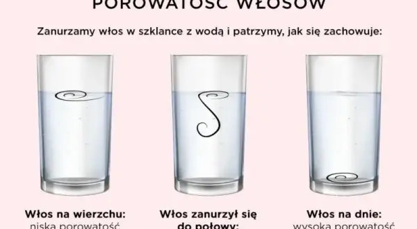 Jak wybrać idealną odżywkę? Diagnoza porowatości i PEH włosów.