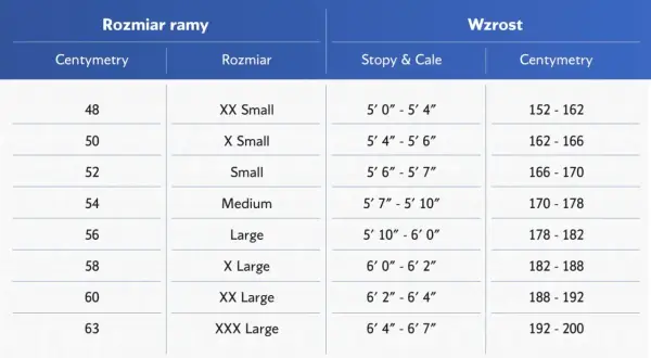 Tabela rozmiarów rowerów: rower 16 cali na jaki wzrost? Od 152 cm do 162 cm wzrostu.