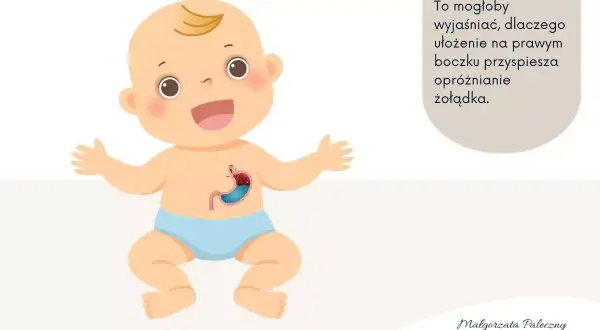 Uśmiechnięty niemowlak z widocznym żołądkiem, ilustracja wyjaśniająca, dlaczego ułożenie na boku pomaga przy refluksie u niemowlaka.