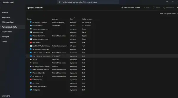 Menedżer zadań Windows 10, zakładka "Aplikacje autostartu" pokazuje programy uruchamiane z systemem.