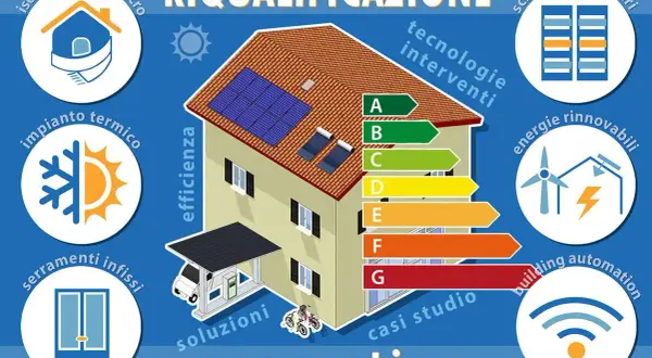 Riqualificazione energetica: isolamento, impianto termico, serramenti, schermature solari, energie rinnovabili, building automation. Un esempio di applicazione del regolamento edilizio tipo.