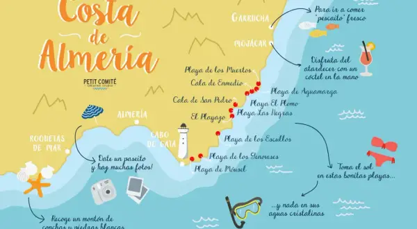 Mapa ilustrado de la Costa de Almería, destacando playas como la cala del carnaje, Mojácar y Cabo de Gata. Incluye iconos de sol, cócteles y actividades.