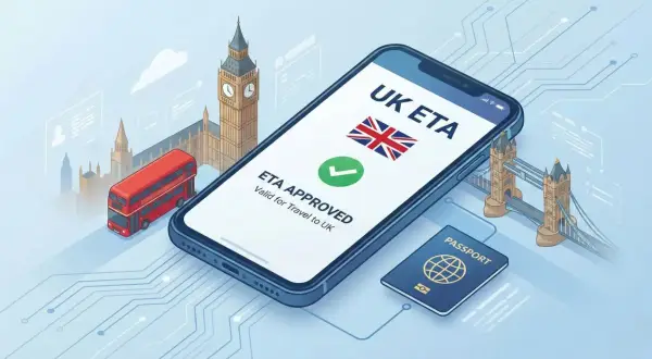 Teléfono con aprobación de UK ETA, pasaporte y vistas icónicas de Londres. Ideal para quienes buscan viajar al Reino Unido.