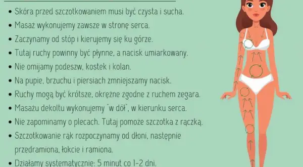 Szczotkowanie na sucho: Wybierz szczotkę i pokonaj cellulit!