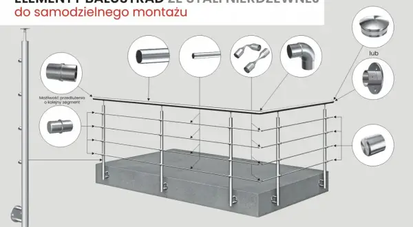 Elementy balustrad ze stali nierdzewnej do samodzielnego montażu, pokazujące różne akcesoria, takie jak złączki, kolanka i zakończenia, z zaznaczoną średnicą zewnętrzną elementów.