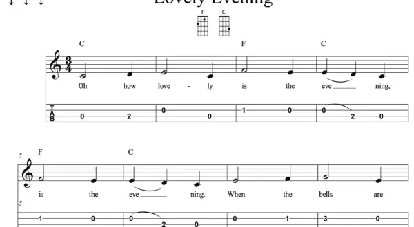 Proste tabulatury ukulele do piosenki "Lovely Evening" z akordami C i F.
