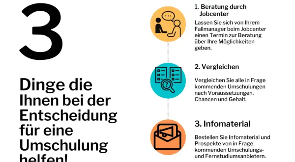3 Tipps für Ihre Umschulung: Beratung, Vergleichen, Infomaterial. Informieren Sie sich über krankenschwester umschulungsmöglichkeiten.