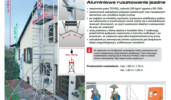 Druga kondygnacja Krause ClimTec: Montaż, bezpieczeństwo i cena
