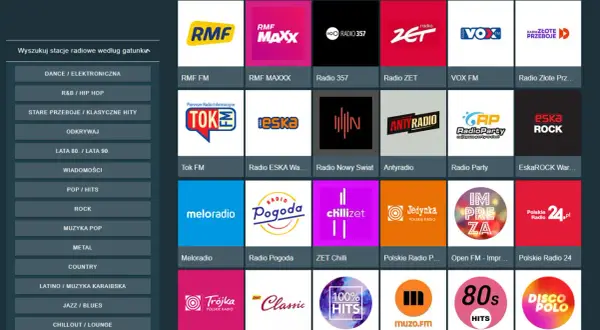 Antyradio ile FM? Sprawdź, gdzie znaleźć najlepsze częstotliwości w Polsce