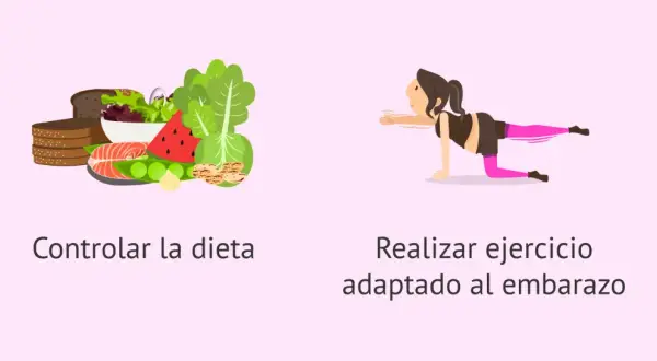 Controlar dieta y hacer ejercicio adaptado al embarazo ayuda a manejar el colesterol alto durante la gestación.