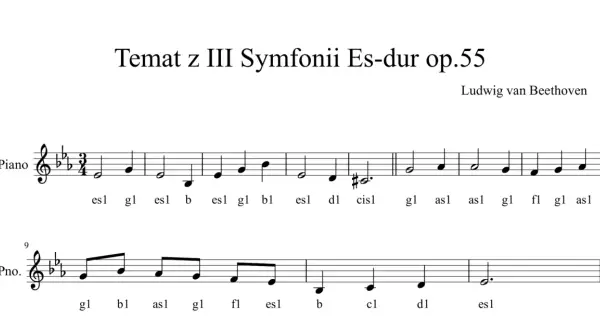 Fragment partytury z "Tematem z III Symfonii Es-dur op.55" Beethovena, z widocznymi znakami chromatycznymi, nutami i ich nazwami.