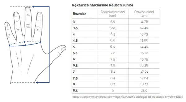 Jak dobrać rozmiar rękawiczek narciarskich? Poradnik krok po kroku