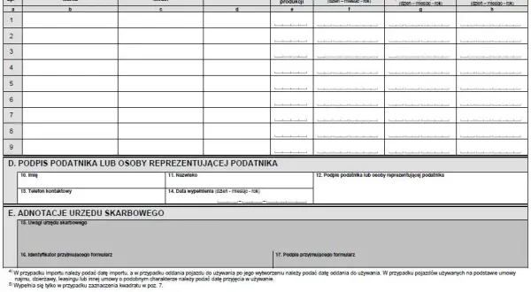Jak wypełnić oświadczenie dotyczące VAT w PZU bez błędów?