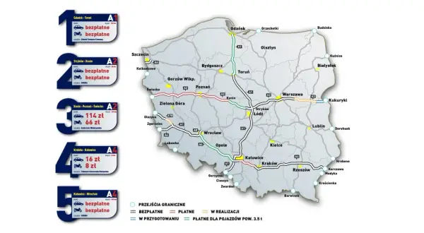 Mapa Polski z zaznaczonymi płatnymi autostradami. Niektóre odcinki są bezpłatne, inne płatne, a część w budowie.