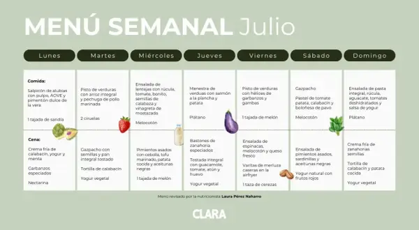 Menú semanal de julio con opciones de comida y cena para cada día, incluyendo gazpacho, ensaladas y platos con verduras.