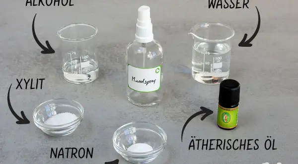 Zutaten für mundspray selber machen: Alkohol, Wasser, Xylit, Natron und ätherisches Öl.