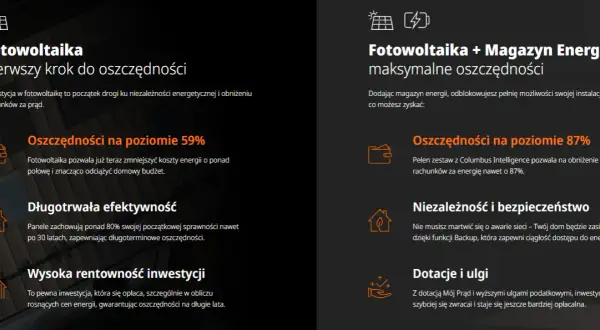 Czy dofinansowanie do fotowoltaiki jest przychodem? Sprawdź, co musisz wiedzieć
