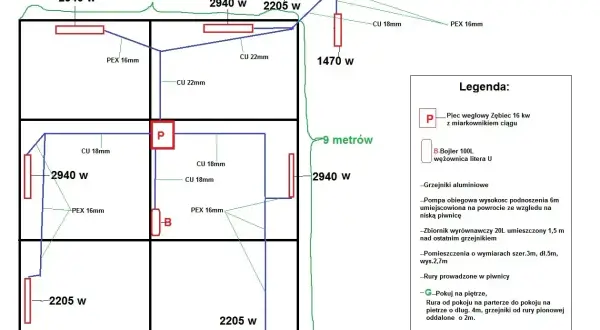 Schemat instalacji grzewczej z rurami PEX 16mm i CU 18mm, piecem węglowym (P) i bojlerem (B).