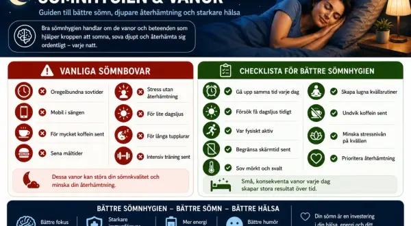 En kvinna sover gott. Bilden ger tips för att varva ner och förbättra sömnen, med en checklista för god sömnhygien.