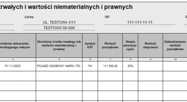 Amortyzacja budynku ile lat? Poznaj zasady i nowe przepisy