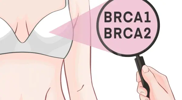 Badanie genów BRCA1 i BRCA2, kluczowych w kontekście mutacji i ryzyka przerzutów raka.