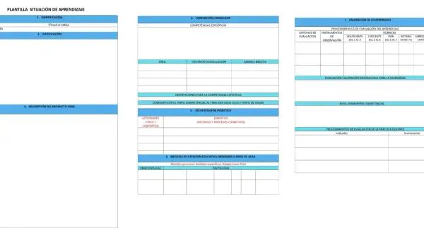Plantilla para diseñar una unidad didáctica LOMCE, detallando identificación, justificación, descripción del producto final, concreción curricular, secuenciación didáctica, medidas de atención educativa y valoración del aprendizaje.