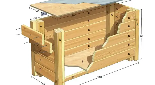 Detaljerad ritning för att bygga en dynbox i trä. Visar stomme, sidor, botten och lock med mått.