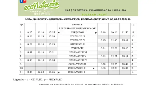Linia 17 Lublin: Rozkład jazdy, trasa, aplikacje Sprawdź TERAZ!
