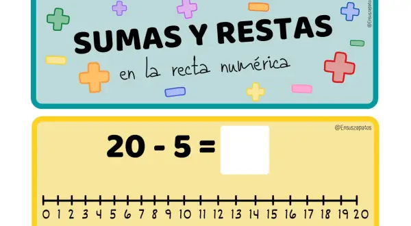 Cartel educativo para primaria: "Sumas y Restas en la recta numérica". Muestra una resta: 20 - 5 = con una recta numérica del 0 al 20.