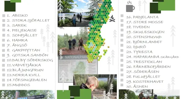 En lista över Sveriges nationalparker med bilder från besök. Kryssa för de du besökt!