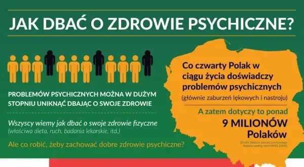 Jak dbać o zdrowie psychiczne? Odkryj 7 filarów równowagi!