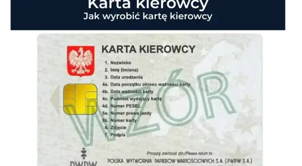 Wniosek o kartę kierowcy. Widok karty kierowcy z danymi: nazwisko, imię, data urodzenia, numer PESEL, numer prawa jazdy, zdjęcie i podpis.