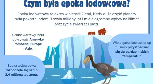 Epoka lodowcowa od ilu lat? Ziemia pokryta lodem, mamuty i ptak na lodzie. Epoka lodowcowa rozpoczęła się ok. 2,4 miliona lat temu.