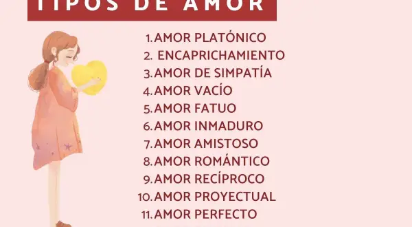 Ilustración de una chica con un corazón amarillo, rodeada de una lista de diferentes tipos de amor, como el romántico y el familiar.