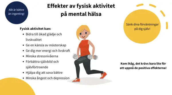Fysisk aktivitet kan minska ångest och depression. En kvinna tränar med vikter, vilket illustrerar hur rörelse stärker mental hälsa.