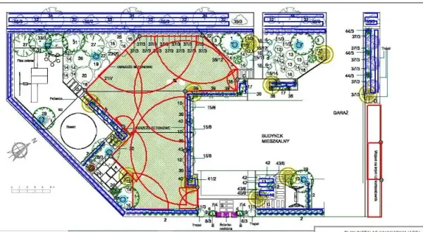 Ile zraszaczy na 200m²? Sprawdź, jak zaplanować nawadnianie