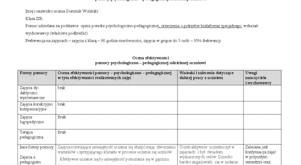 Tabela oceny efektywności pomocy psychologiczno-pedagogicznej dla ucznia.
