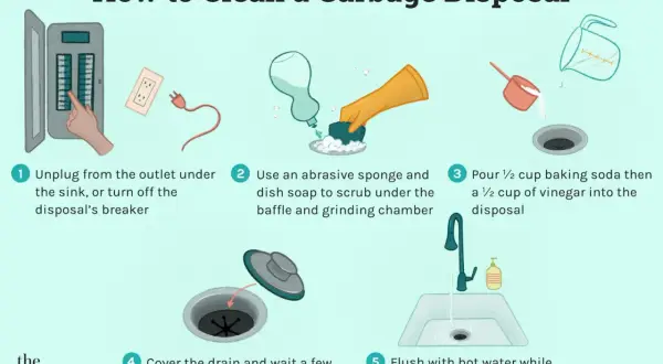 Learn how to clean a garbage disposal with these 5 simple steps: unplug, scrub, add baking soda & vinegar, cover, and flush.