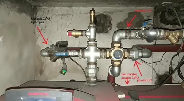 Instalacja grzewcza z pompą obiegową i zaworami. Na wyświetlaczu kotła widać temperaturę 59°C. To może pomóc oszacować, ile czasu nagrzewa się bojler 200l.